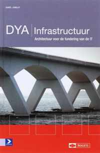 DYA INFRASTRUCTUUR EN IT-GOVERNANCE