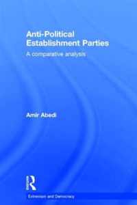 Anti-Political Establishment Parties
