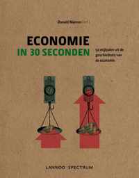 Economie In 30 Seconden