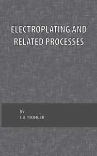 Electroplating and Related Processes