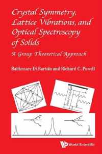 Crystal Symmetry Lattice Vibrations & Op