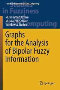 Graphs for the Analysis of Bipolar Fuzzy Information