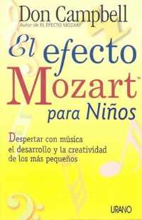 El Efecto Mozart Para Ninos