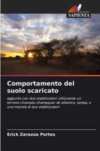 Comportamento del suolo scaricato