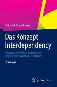 Das Konzept Interdependency