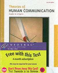 Theories of Human Communication