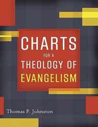 Charts for a Theology of Evangelism