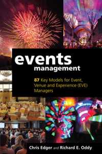 Events Management