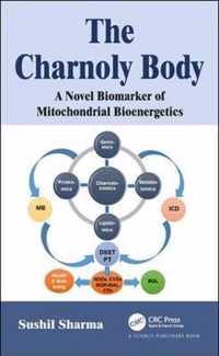 The Charnoly Body