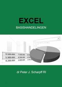 Excel Basishandelingen