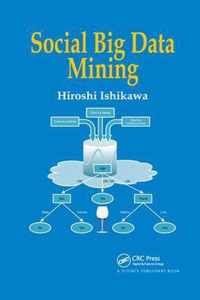 Social Big Data Mining