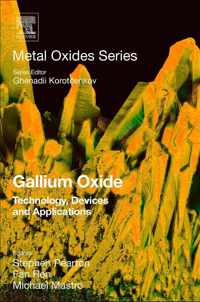 Gallium Oxide