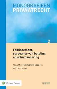 Monografieen Privaatrecht  -   Faillissement, surseance van betaling en schuldsanering