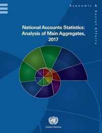 National accounts statistics