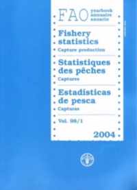 FAO yearbook [of] fishery statistics