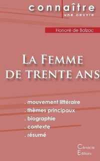 Fiche de lecture La Femme de trente ans de Balzac (Analyse litteraire de reference et resume complet)