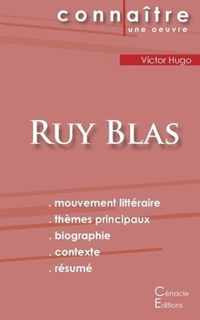 Fiche de lecture Ruy Blas de Victor Hugo (Analyse litteraire de reference et resume complet)
