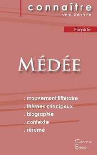 Fiche de lecture Medee de Euripide (Analyse litteraire de reference et resume complet)