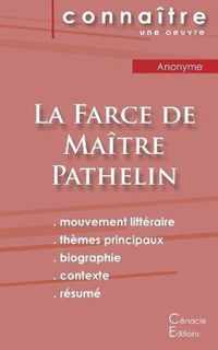 Fiche de lecture La Farce de Maitre Pathelin (Analyse litteraire de reference et resume complet)