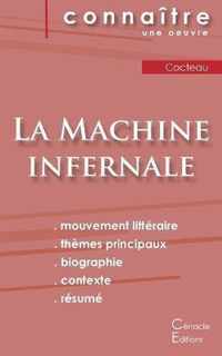 Fiche de lecture La Machine infernale de Jean Cocteau (Analyse litteraire de reference et resume complet)