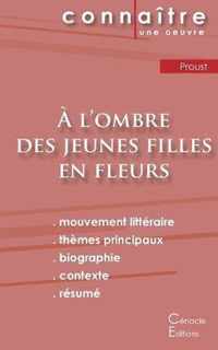 Fiche de lecture A l'ombre des jeunes filles en fleurs de Marcel Proust (Analyse litteraire de reference et resume complet)