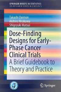 An Introduction to Dose-Finding Methods in Early Phase Clinical Trials