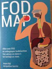 FODMaP en Praktisch FODMaP Overzicht