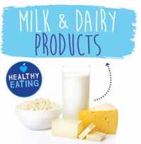 Milk and Dairy Products