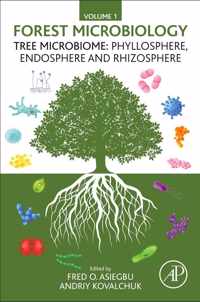 Forest Microbiology