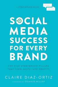 Social Media Success for Every Brand: The Five Storybrand Pillars That Turn Posts Into Profits