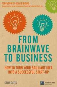 From Brainwave to Business