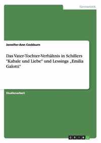 Das Vater-Tochter-Verhältnis in Schillers "Kabale und Liebe" und Lessings "Emilia Galotti"