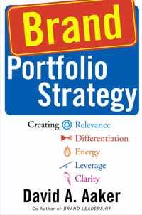 Brand Portfolio Strategy