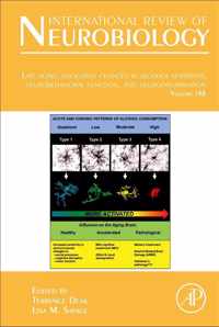 Late Aging Associated Changes in Alcohol Sensitivity, Neurobehavioral Function, and Neuroinflammation