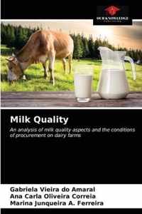 Milk Quality