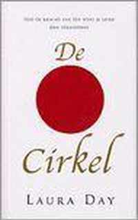 Cirkel