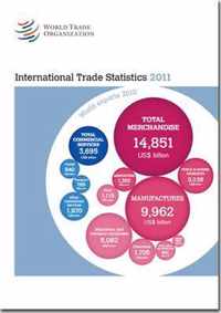 International Trade Statistics 2011