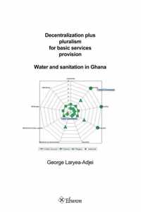 Decentralization Plus Pluralism for Basic Services Provision