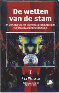 PM-reeks  -   De wetten van stam