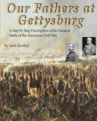 Our Fathers at Gettysburg