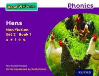 Read Write Inc. Phonics