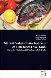 Market Value Chain Analysis of Fish from Lake Tana