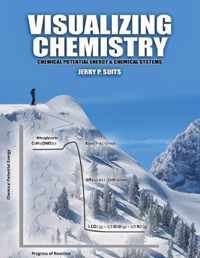 Visualizing Chemistry