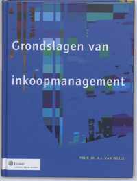 De grondslagen van inkoopmanagement