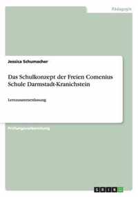 Das Schulkonzept der Freien Comenius Schule Darmstadt-Kranichstein: Lernzusammenfassung