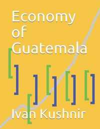 Economy of Guatemala