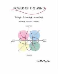 Power of the Mind
