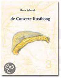 Convexe Kustboog 2 Texel Tot 1800 Wadden