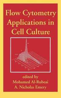 Flow Cytometry Applications in Cell Culture