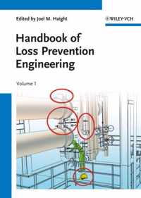 Handbook Of Loss Prevention Engineering